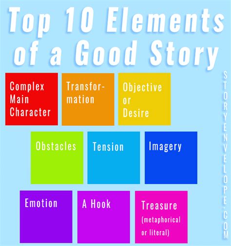characteristics of a great story.